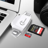 Auxmega™ SD Card Reader