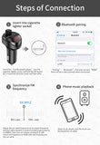 Auxmega™ Bluetooth FM / MP3 Transmitter w/ Dual USB Car Charger - Celly Swag