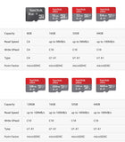 SanDisk Ultra Multi-GB Memory Card