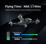 Auxmega™ 720P/4K HD Quadcopter Drone