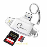 Auxmega™ SD Card Reader