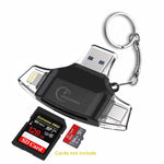 Auxmega™ SD Card Reader