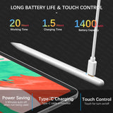 Auxmega Stylus E-pen for Apple iPad