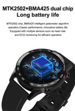 Auxmega™ ECG Smart Watch for Apple/ Android/ Xiaomi